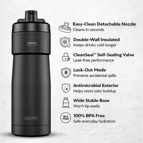 The Clean Hydration Co Insulated Bike Water Bottle 20 oz | Easy Clean Nozzle, Easy Squeeze Sports Bottle | BPA Free Cycling Bottle for Road & Mountain Biking, Gym & Travel
