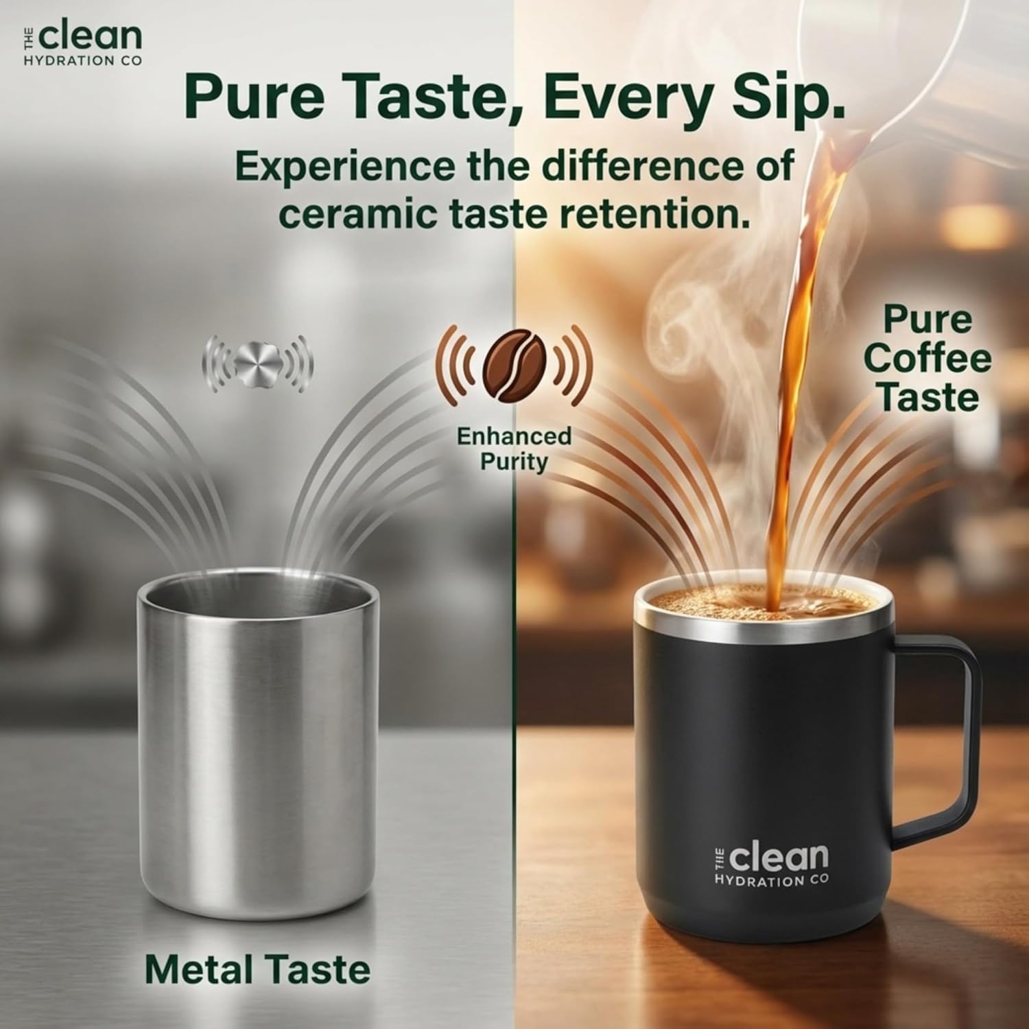 Ceramic Lined Insulated Coffee Mug with Lid - 12oz | Clean Hydration Co.