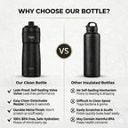The Clean Hydration Co Insulated Bike Water Bottle 20 oz | Easy Clean Nozzle, Easy Squeeze Sports Bottle | BPA Free Cycling Bottle for Road & Mountain Biking, Gym & Travel