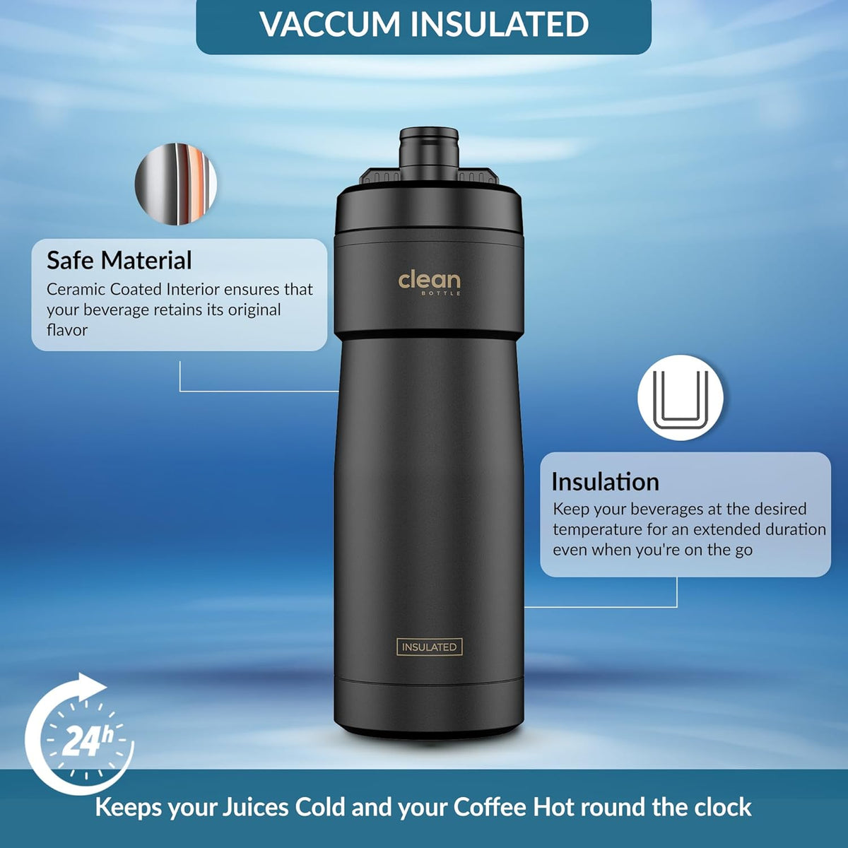 Insulated Water Bottle | Reusable Water Bottle – The Clean Hydration ...