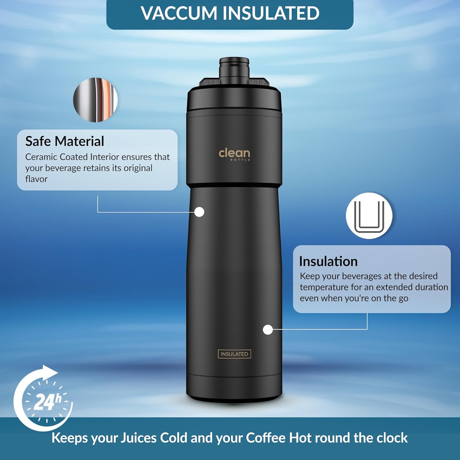 Black 23 oz insulated sports water bottle 